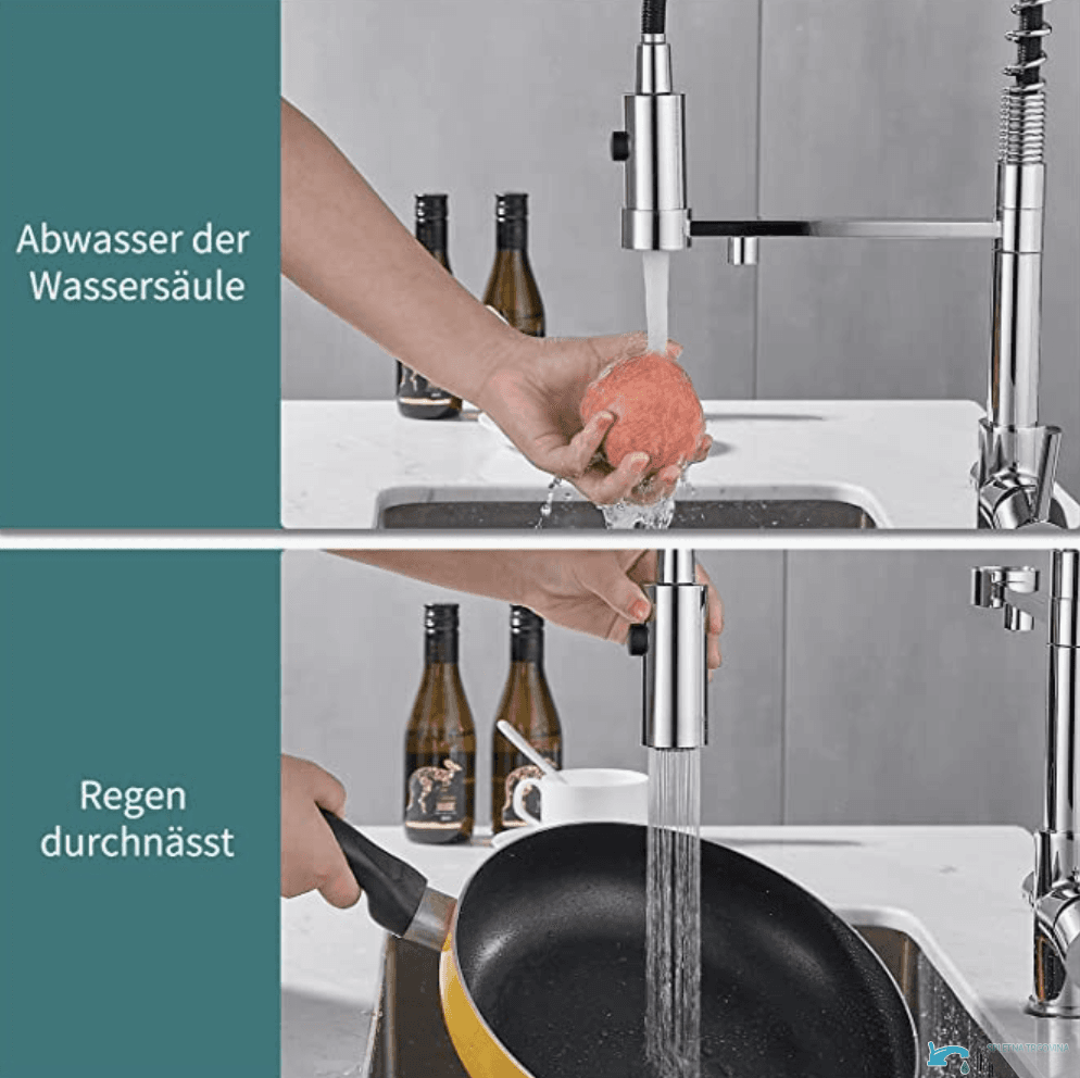 Zwei Strahlarten
