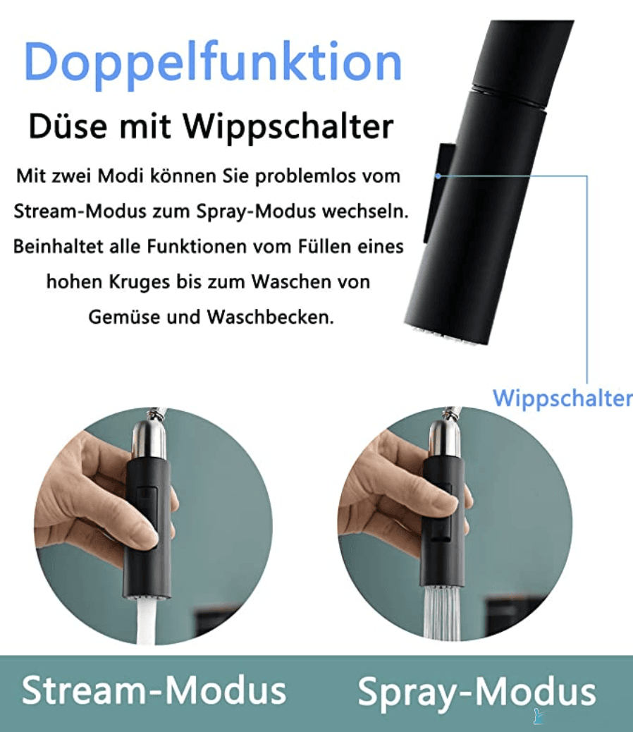 Zwei Strahlarten