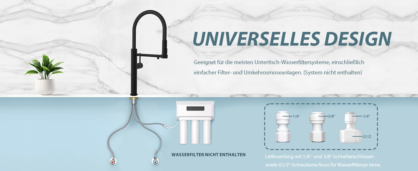 Wasserfilter-Anschlussoptionen der ELITE EDITION KF1730 3-Wege-Küchenarmatur