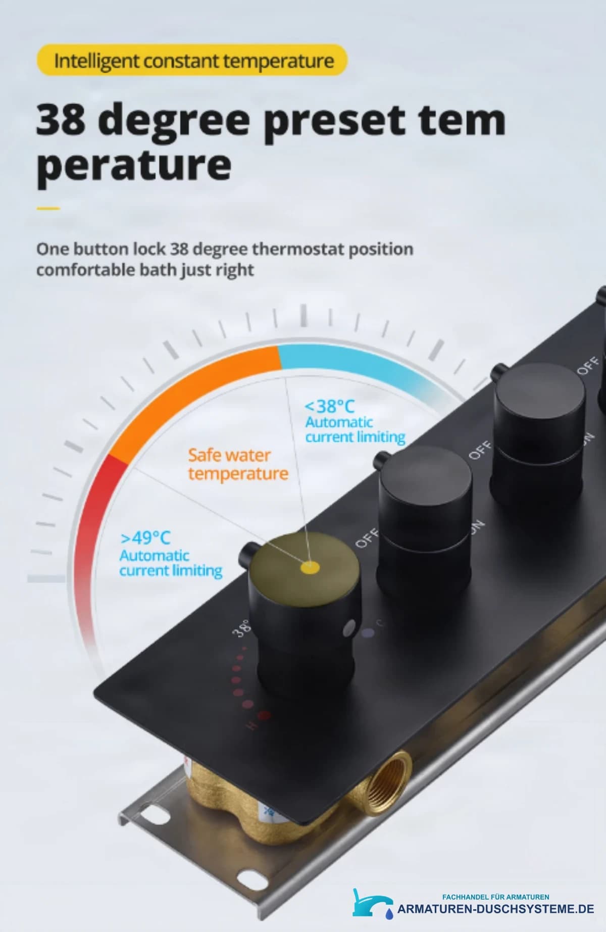 Thermostat